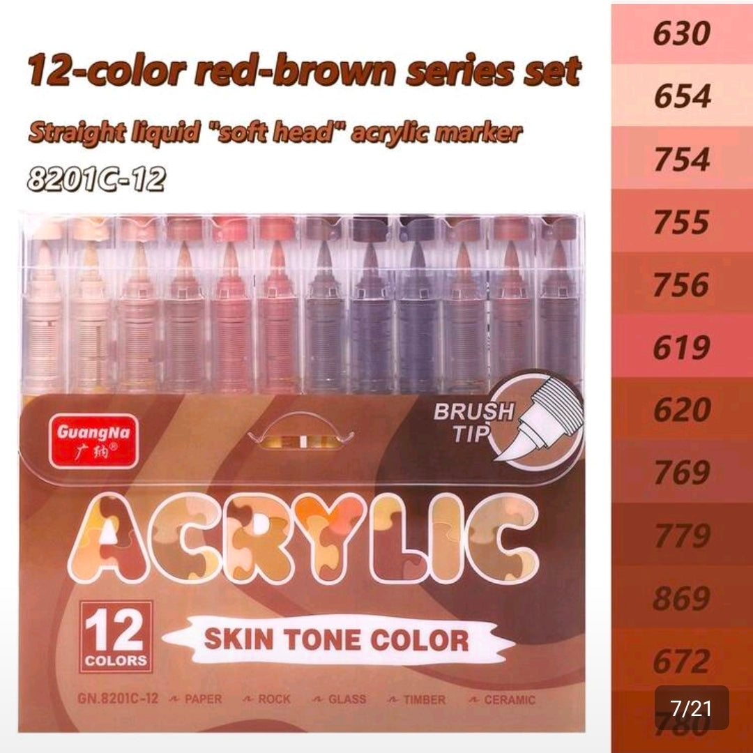 Guangna skin tones
